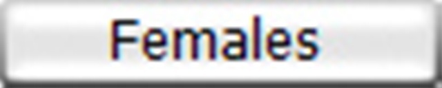 Females