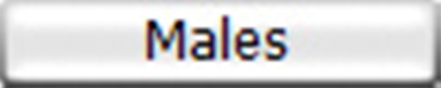 Males